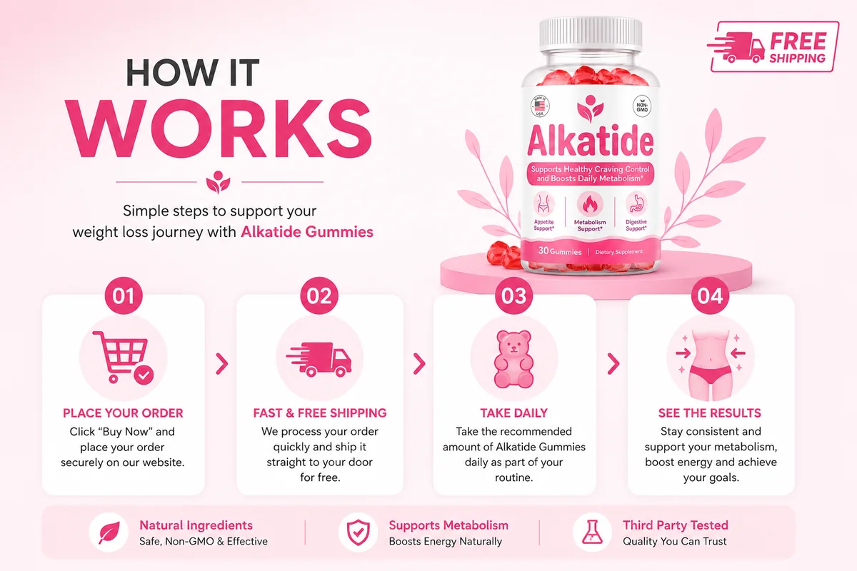 How Alkatide supports weight management — metabolism, appetite, energy and stress pathways